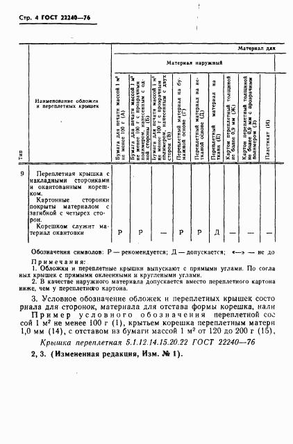 ГОСТ 22240-76, страница 6