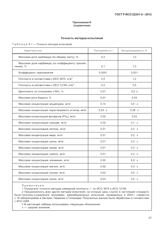 ГОСТ Р ИСО 22241-2-2012, страница 31