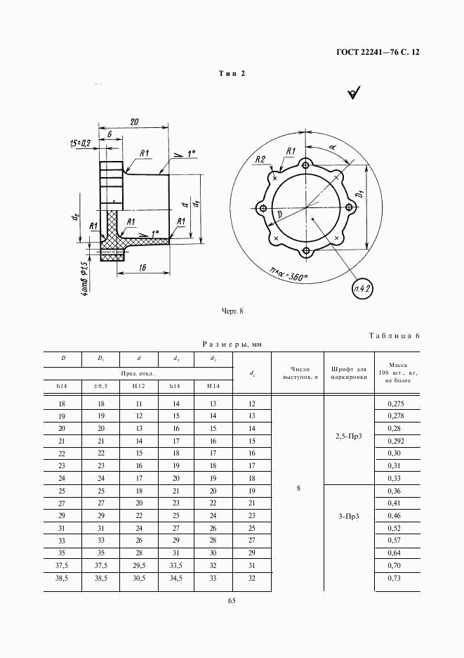 ГОСТ 22241-76, страница 12