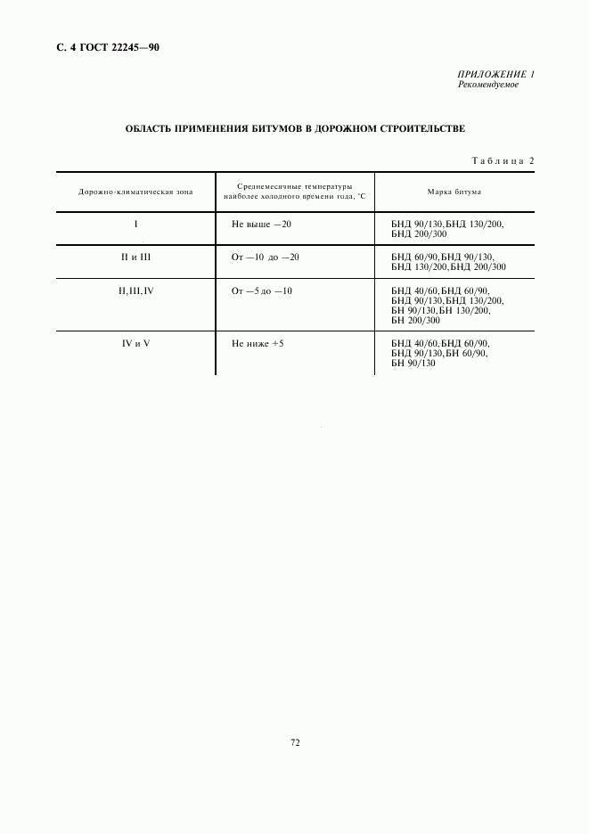 ГОСТ 22245-90, страница 4