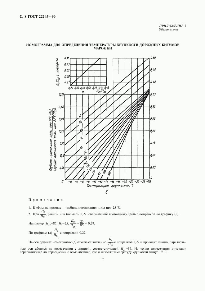 ГОСТ 22245-90, страница 8