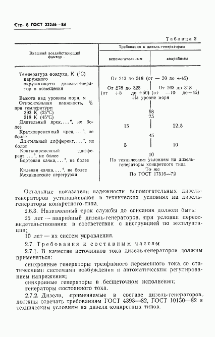 ГОСТ 22246-84, страница 10