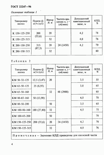 ГОСТ 22247-96, страница 7