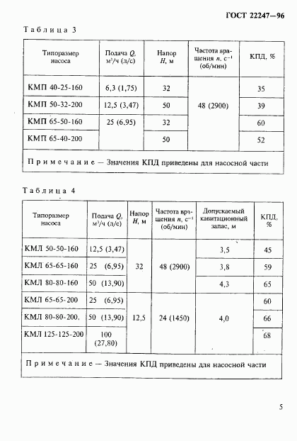 ГОСТ 22247-96, страница 8