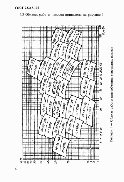 ГОСТ 22247-96, страница 9