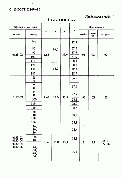 ГОСТ 22249-82, страница 11