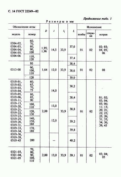 ГОСТ 22249-82, страница 15