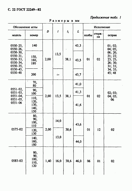 ГОСТ 22249-82, страница 23