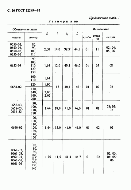 ГОСТ 22249-82, страница 27