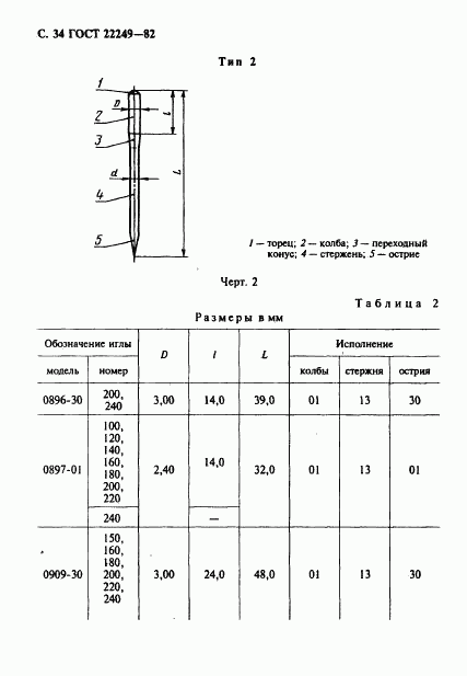 ГОСТ 22249-82, страница 35