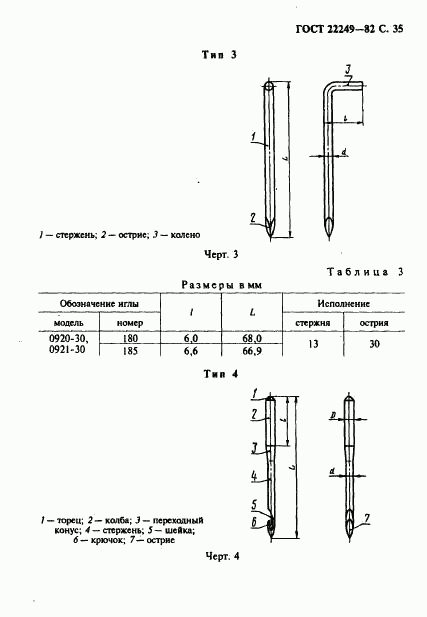 ГОСТ 22249-82, страница 36