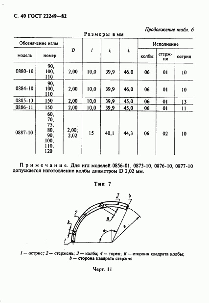 ГОСТ 22249-82, страница 41