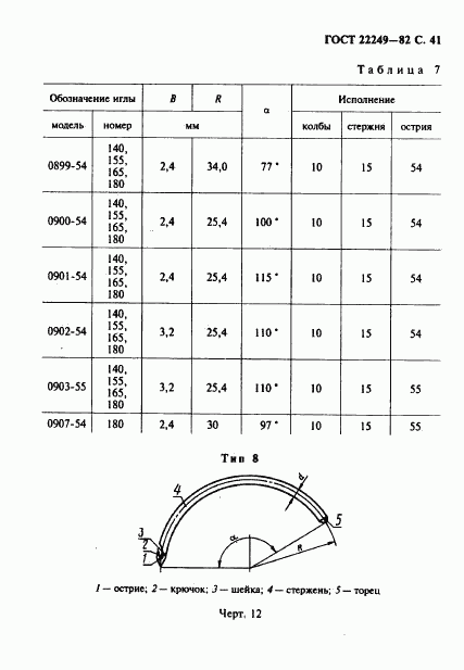 ГОСТ 22249-82, страница 42