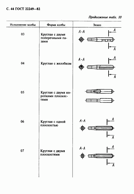ГОСТ 22249-82, страница 45