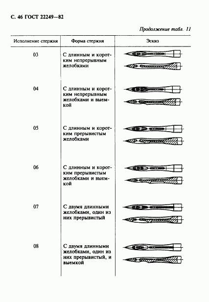 ГОСТ 22249-82, страница 47