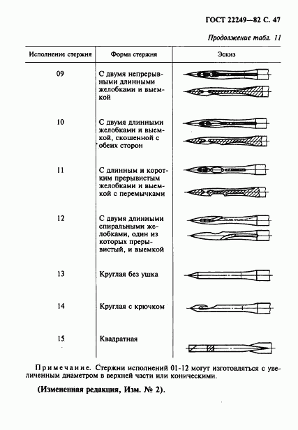 ГОСТ 22249-82, страница 48