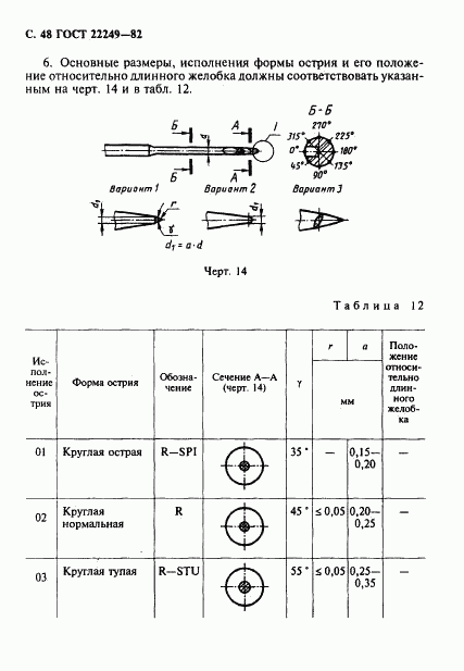 ГОСТ 22249-82, страница 49