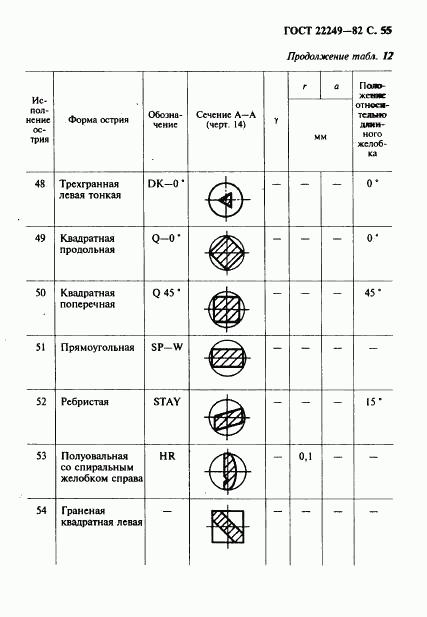 ГОСТ 22249-82, страница 56