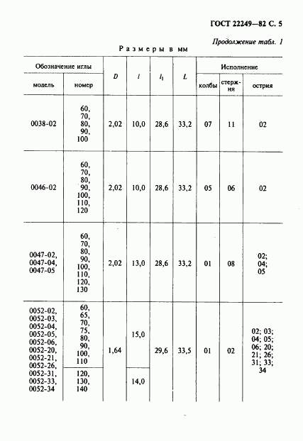 ГОСТ 22249-82, страница 6