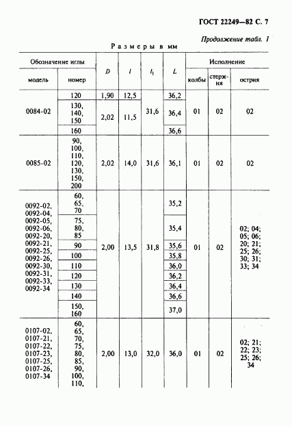 ГОСТ 22249-82, страница 8