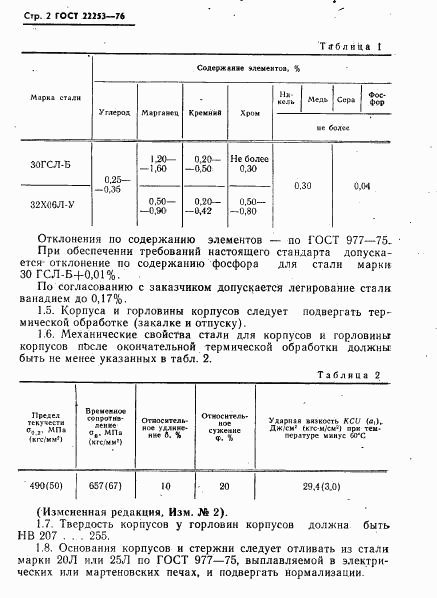 ГОСТ 22253-76, страница 3