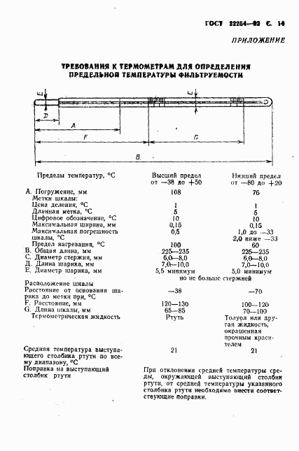 ГОСТ 22254-92, страница 15