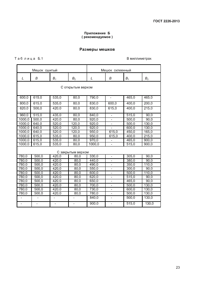 ГОСТ 2226-2013, страница 28