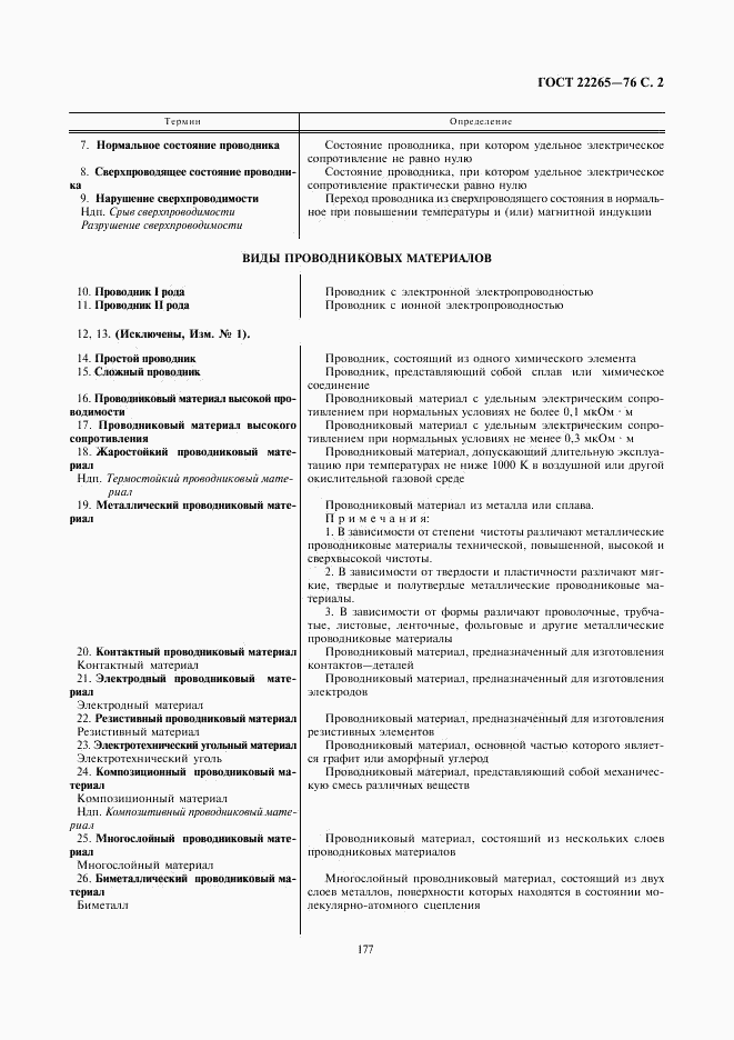 ГОСТ 22265-76, страница 2