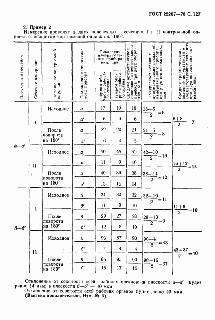 ГОСТ 22267-76, страница 130