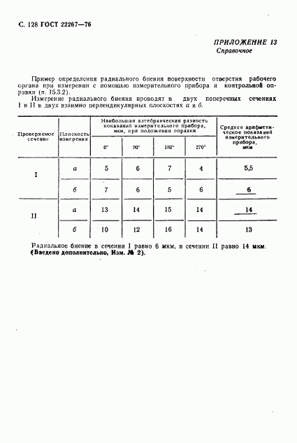 ГОСТ 22267-76, страница 131