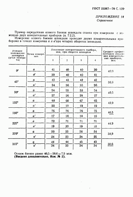 ГОСТ 22267-76, страница 132