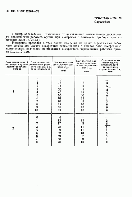 ГОСТ 22267-76, страница 133