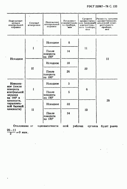 ГОСТ 22267-76, страница 136