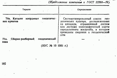 ГОСТ 22268-76, страница 36