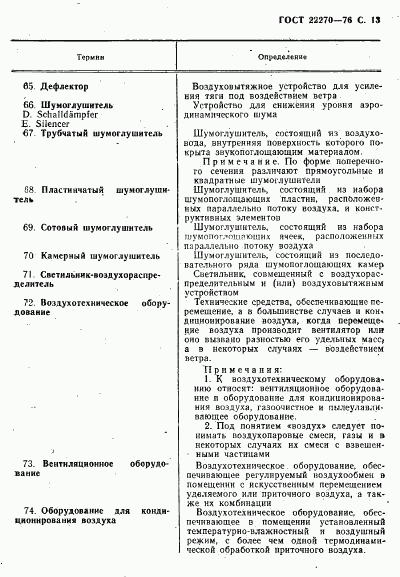 ГОСТ 22270-76, страница 15