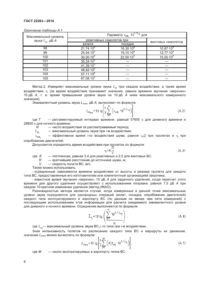 ГОСТ 22283-2014, страница 8