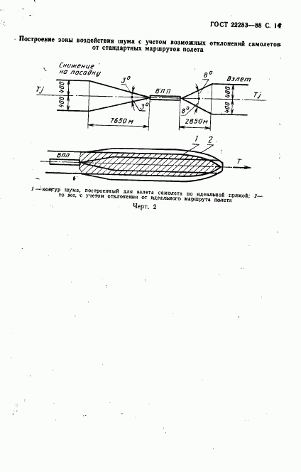 ГОСТ 22283-88, страница 15