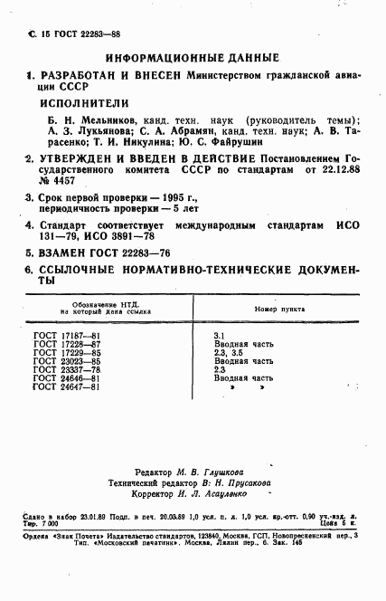 ГОСТ 22283-88, страница 16