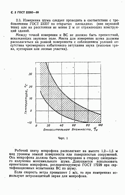 ГОСТ 22283-88, страница 4