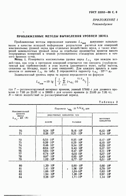 ГОСТ 22283-88, страница 7