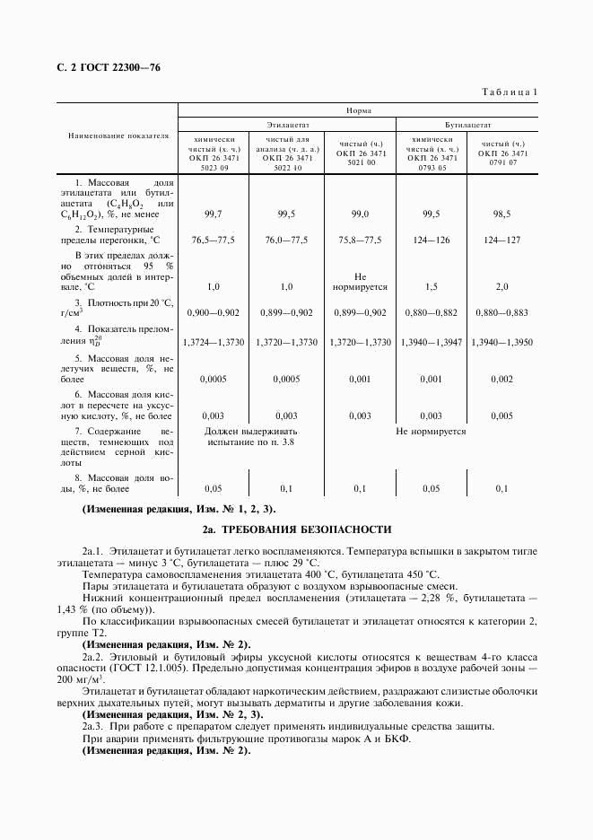 ГОСТ 22300-76, страница 3