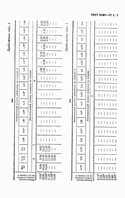 ГОСТ 22301-77, страница 4