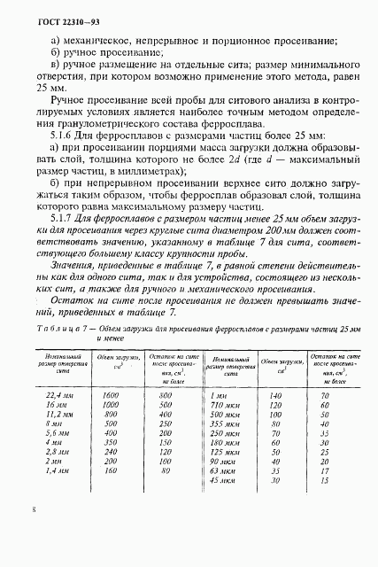 ГОСТ 22310-93, страница 12