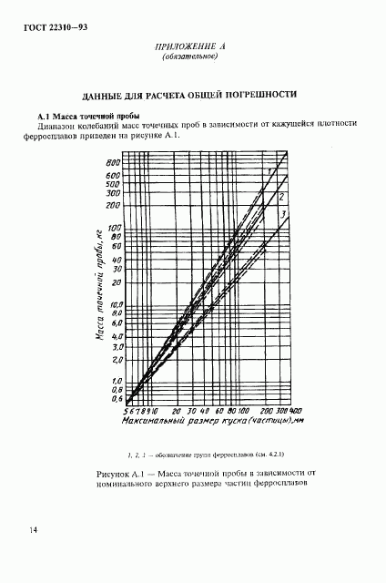 ГОСТ 22310-93, страница 18