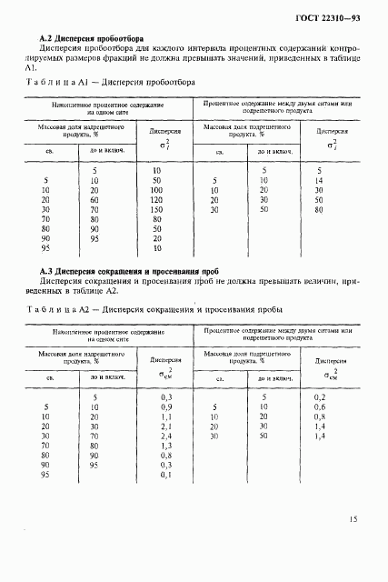 ГОСТ 22310-93, страница 19