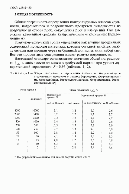 ГОСТ 22310-93, страница 6