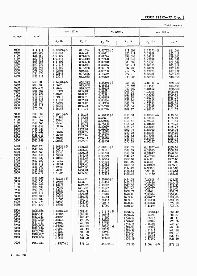 ГОСТ 22312-77, страница 4