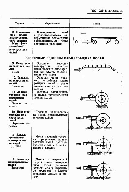 ГОСТ 22313-77, страница 5