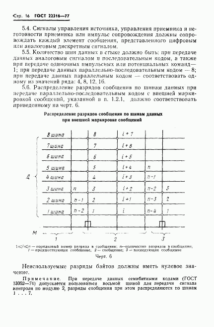 ГОСТ 22316-77, страница 17