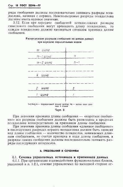 ГОСТ 22316-77, страница 19